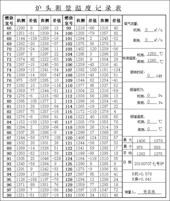 C:UsersliulijunDocumentsTencent Files170584264ImageC2CK1%8TY1L~(40DATTW%{19RQ.png